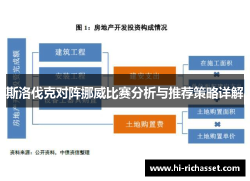 斯洛伐克对阵挪威比赛分析与推荐策略详解